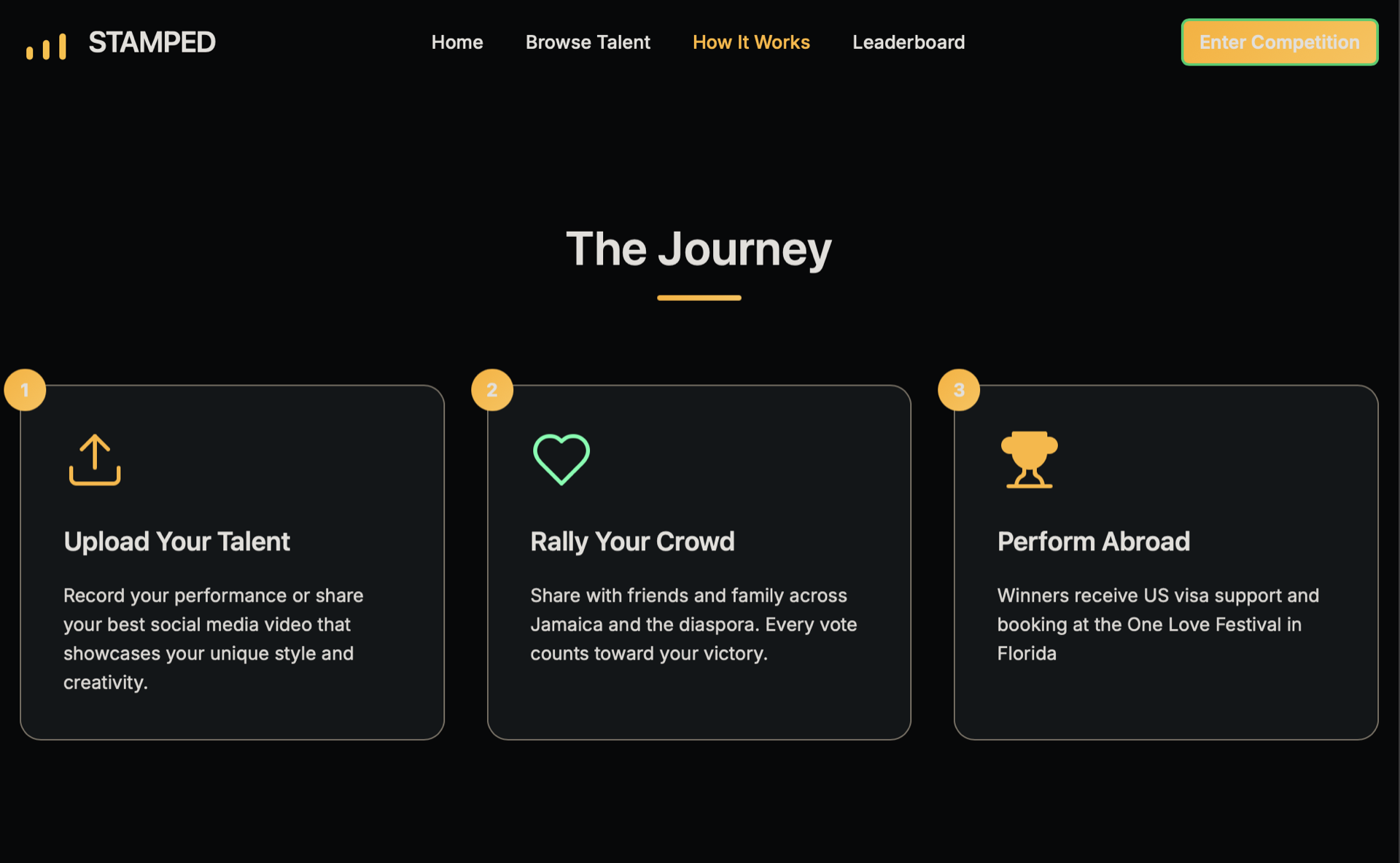 Real-time leaderboard with live vote count updates